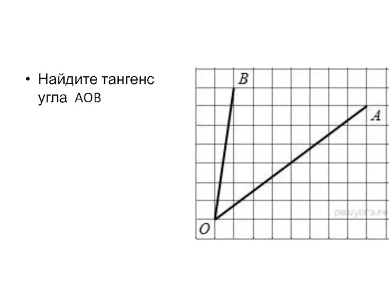 8 найди тангенс угла изображенного на рисунке. Найдите тангенс угла АОС. Найдите тангенс угла AOB. Как найти тангенс угла АОБ. Найдите тангенс изображенного угла.