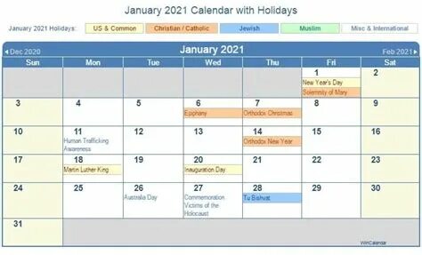 Прогноз январь 2021