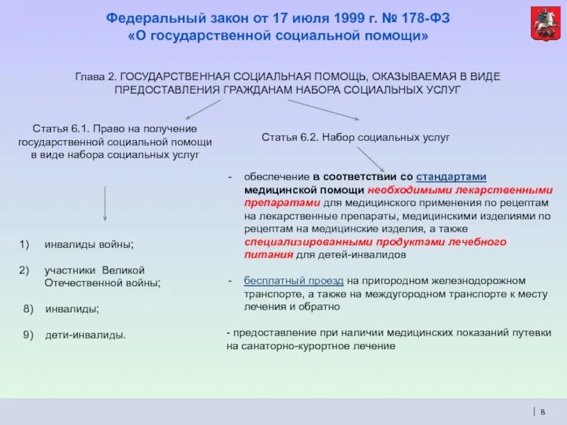 Фз от 17.02 2023. ФЗ №178 "О государственной социальной помощи. Федеральный закон 178 от 17.07.1999. Федеральный закон от 17.07.1999 178-ФЗ О государственной социальной помощи. Анализ ФЗ 178.