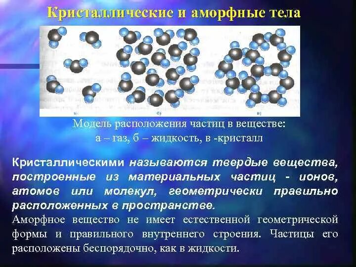 Свойства аморфных кристаллов