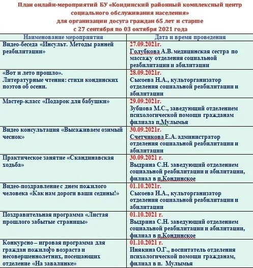 кондинский районный комплексный центр социального обслуживания. хмао междуреченский кцсон. кондинский районный комплексный центр фото. кондинский комплексный центр социального обслуживания населения. бережливая поликлиника.