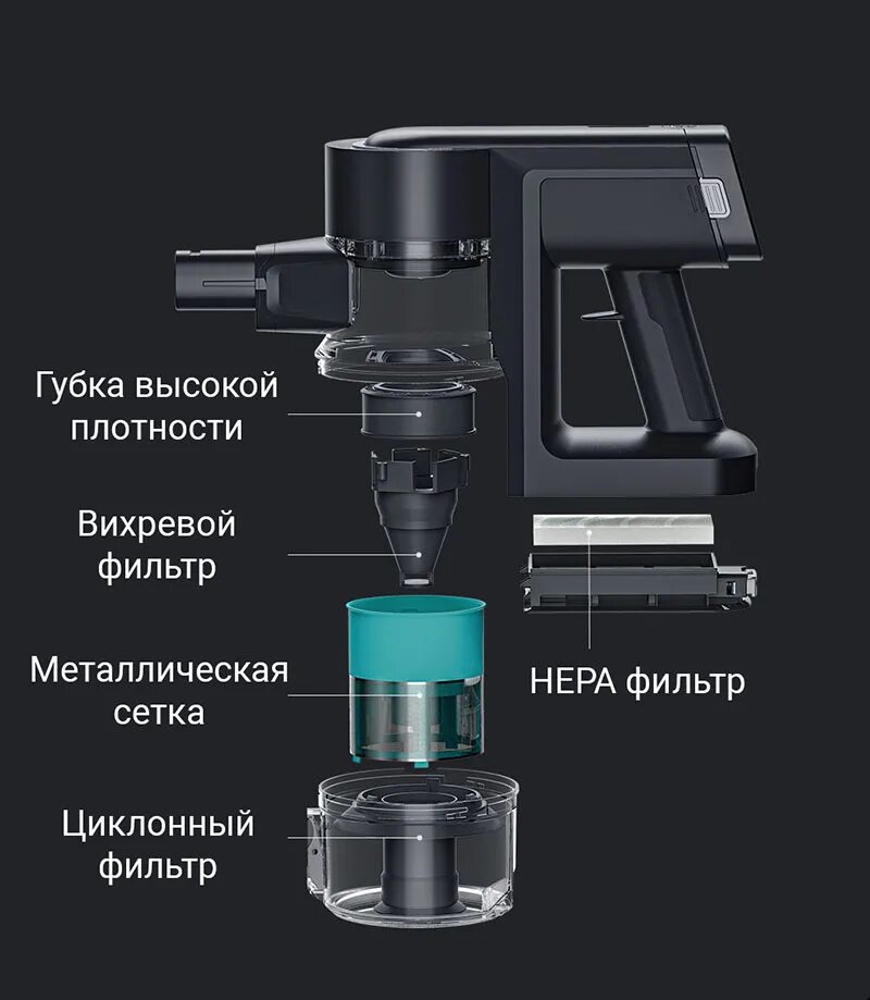 Xiaomi viomi a9. Пылесос xiaomi viomi a9. Пылесос viomi a9, черный. Пылесос viomi a9, черный. Беспроводной пылесос viomi a9.