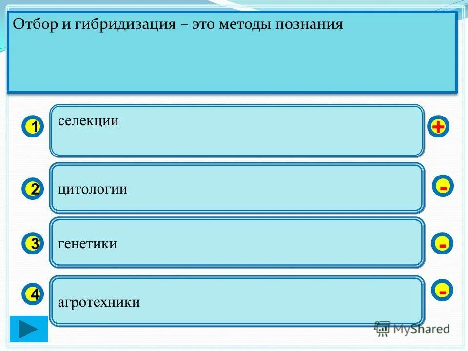 Методика проведения опроса. Какая наука изучает химический состав и процессы жизнедеятельности. Схема требований к педагогу. Условия прорастания семян опыт. Флоссы для чистки зубов.