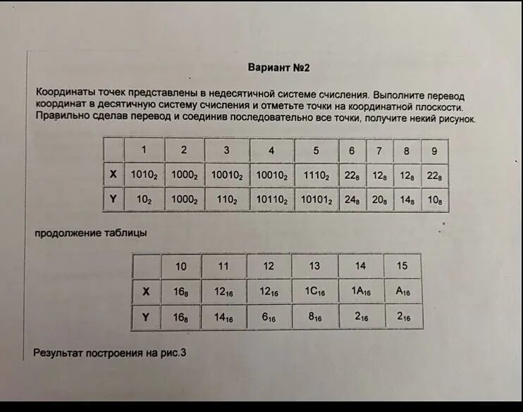 Координаты в минутах перевести. Координаты точек представлены в недесятичной системе счисления. Координаты точек в недесятичной системе счисления. Перевод координат в десятичную систему счисления. Координатная система счисления.