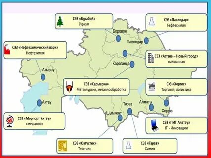 Промышленные кластеры дальнего востока практическая работа