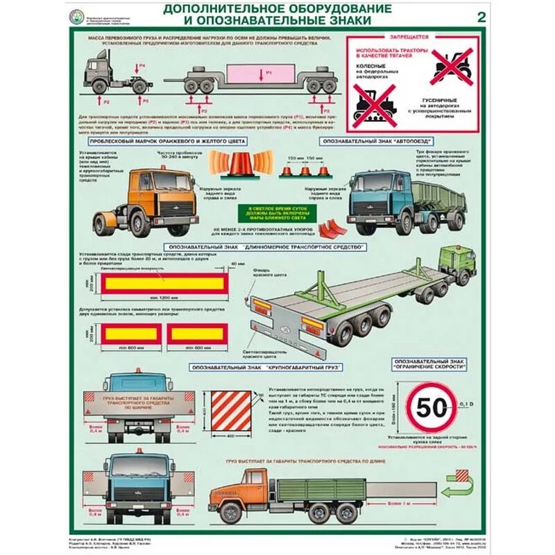 Пдд габариты груза. Опознавательный знак крупногабаритный груз. Габаритный и негабаритный груз. Тяжеловесное транспортное средство. ТС для перевозки крупногабаритных грузов.