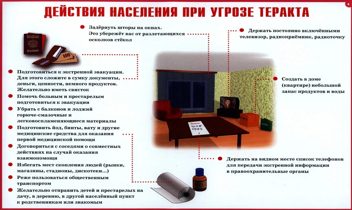 Памятка правила поведения при угрозе теракта ОБЖ. Памятка личной безопасности при теракте. Правила поведения при угрозе террористического акта. План действий при террористическом акте. Правила поведения при террористическом акте презентация