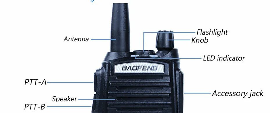 Частоты на рации baofeng uv 82. Радиостанция Baofeng UV-82. Baofeng UV-82l. Рация Baofeng UV-82hx. Кнопка PTT (Z-tac) Silynx Clarus Dual Band Baofeng uv82 z135.