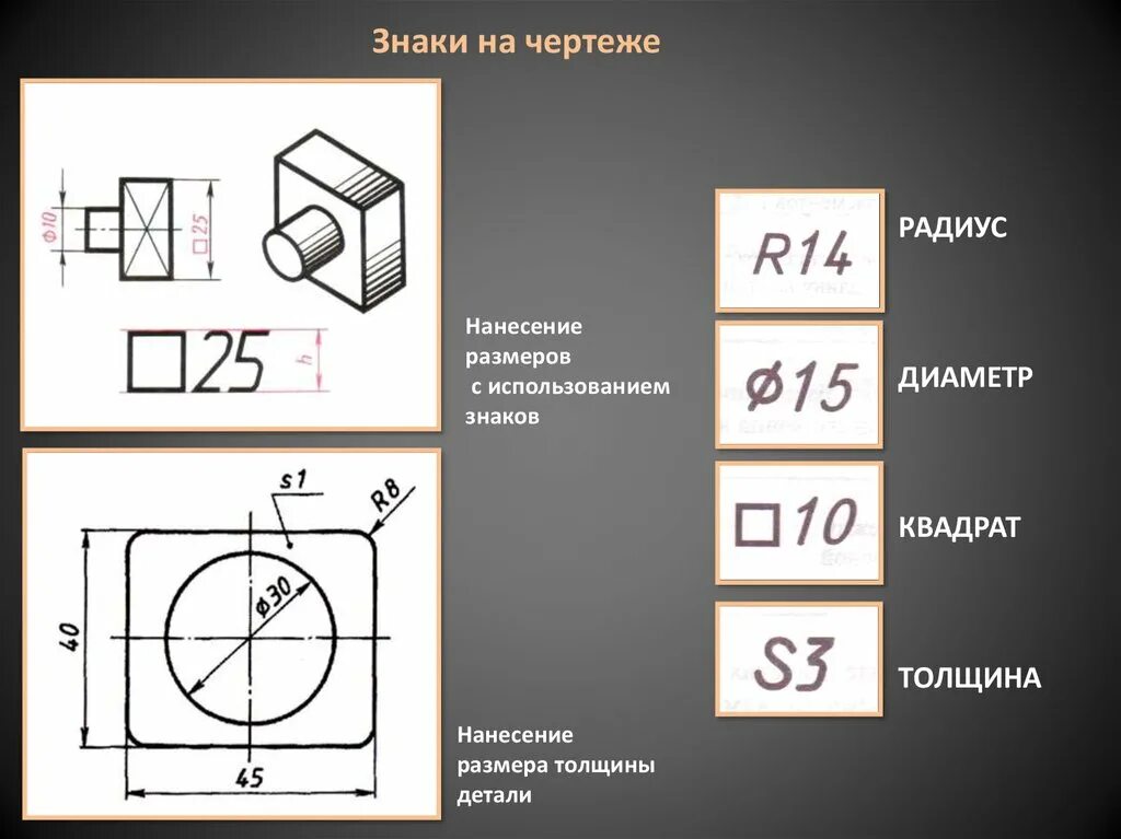 Указать размеры элементов. Как обозначается диаметр на чертеже. Как обозначается диаметр в черчении. Чертеже радиус отверстия 10мм. Обозначениедтаметра на черьеже.