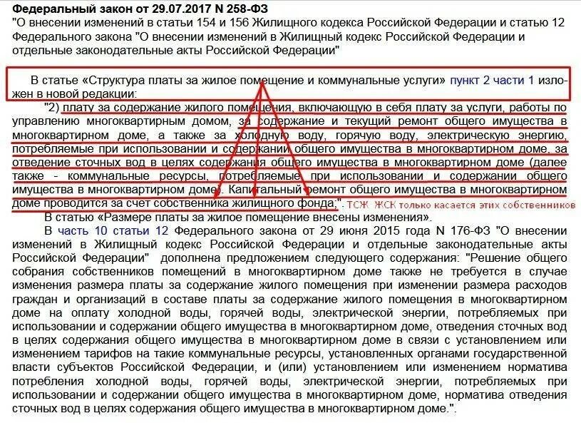 Арендная плата кодекс