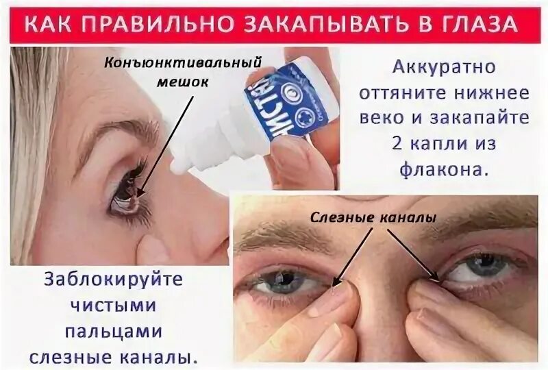 Эффективные глазные капли для здоровых глаз