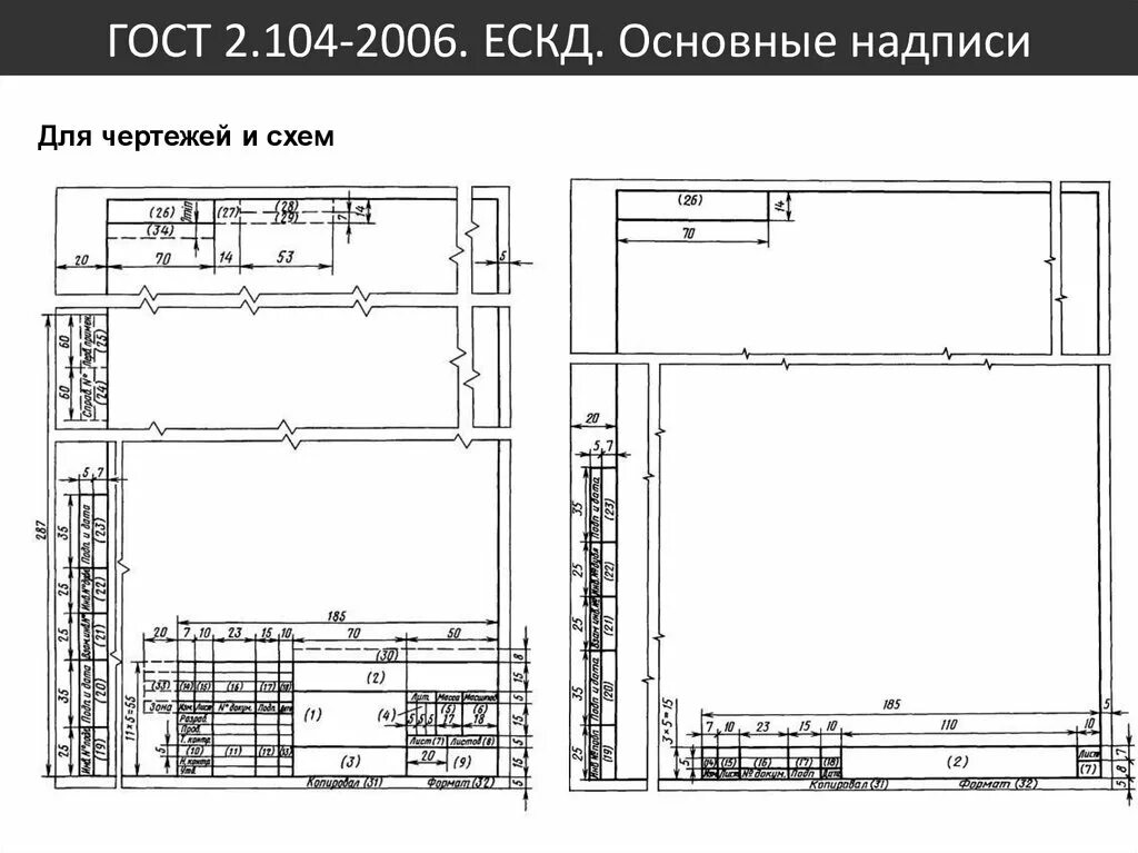 Основная надпись 2.104 2006. Штамп 2.104-2006. ГОСТ 2.104–2006 Единая система конструкторской документации (ЕСКД). ЕСКД основная надпись 2.104. Основная надпись по ГОСТ 2.104-2006.