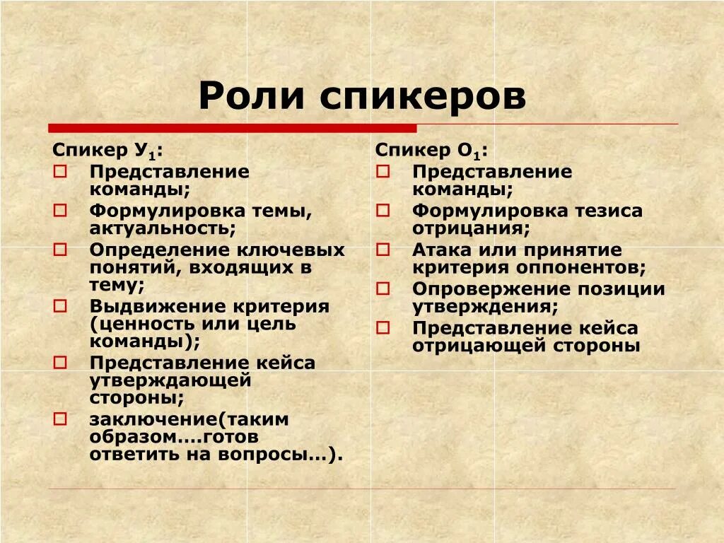 Спикер что делает. Роли спикеров. Представление спикера в презентации. Представление спикера на конференции. Дебаты роли спикеров.