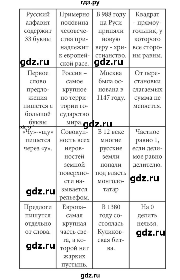 Информатика 5 класс номер 148