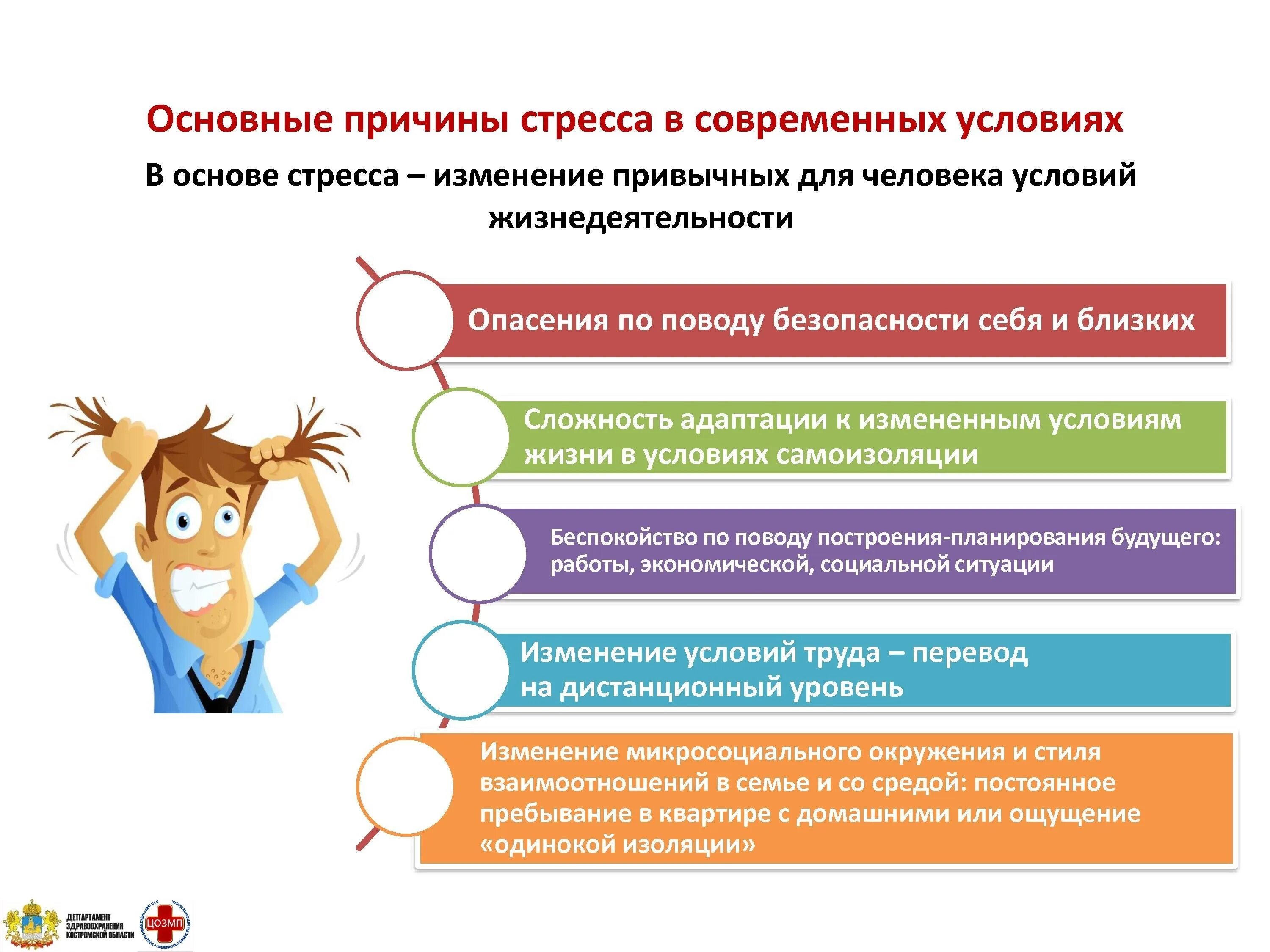 Болезнь настроения как называется
