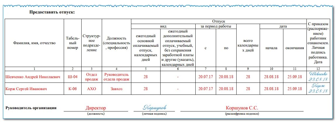 Т 6 отпуск. Приказ т-6 образец заполнения. Образец заполнения приказа на отпуск т-6а. Унифицированная форма т 6 приказ о предоставлении отпуска работнику. Форма т6 приказ о предоставлении отпуска образец.