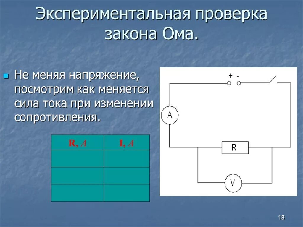 Как меняется напряжение