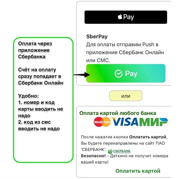 Подключить сбер кидс к смс банку. Как подключить Sberpay. Sberpay карта. Sberpay приложение. Sberpay логотип.