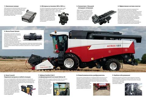 Каталог акрос 585