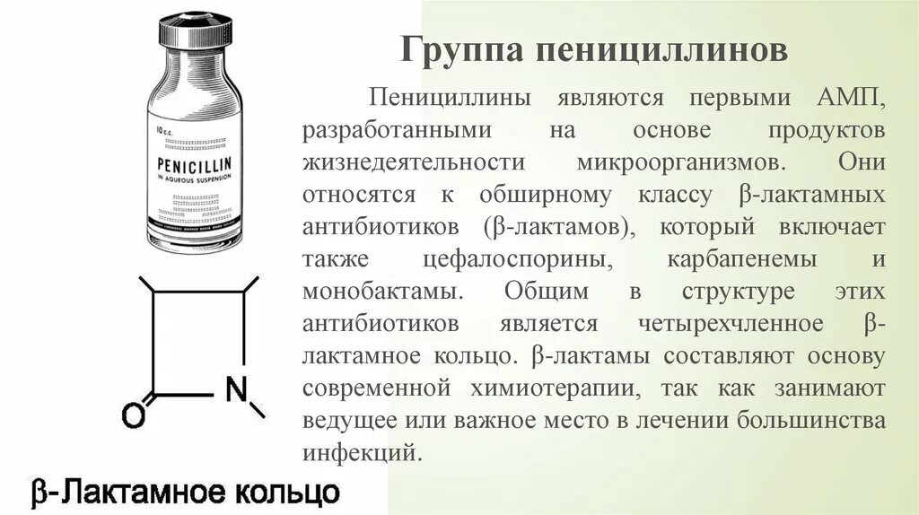 Важность открытия пенициллина. Пенициллин строение антибиотика. Пенициллин препарат микробиология. Антибиотик пенициллин 1945. Проба на антибиотик алгоритм проведения.