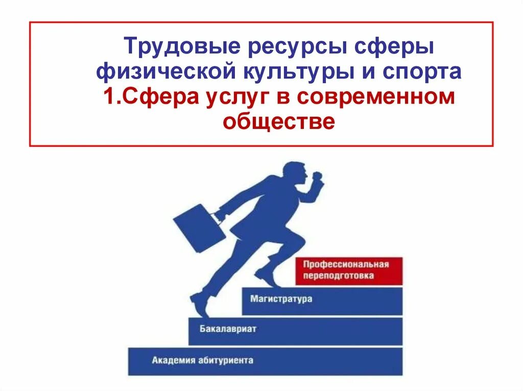 Формирование потребности в занятиях физической культурой. Классификация видов адаптивного спорта. Направления деятельности психолога. Сферы спортивной деятельности. Сферы спортивной деятельности.
