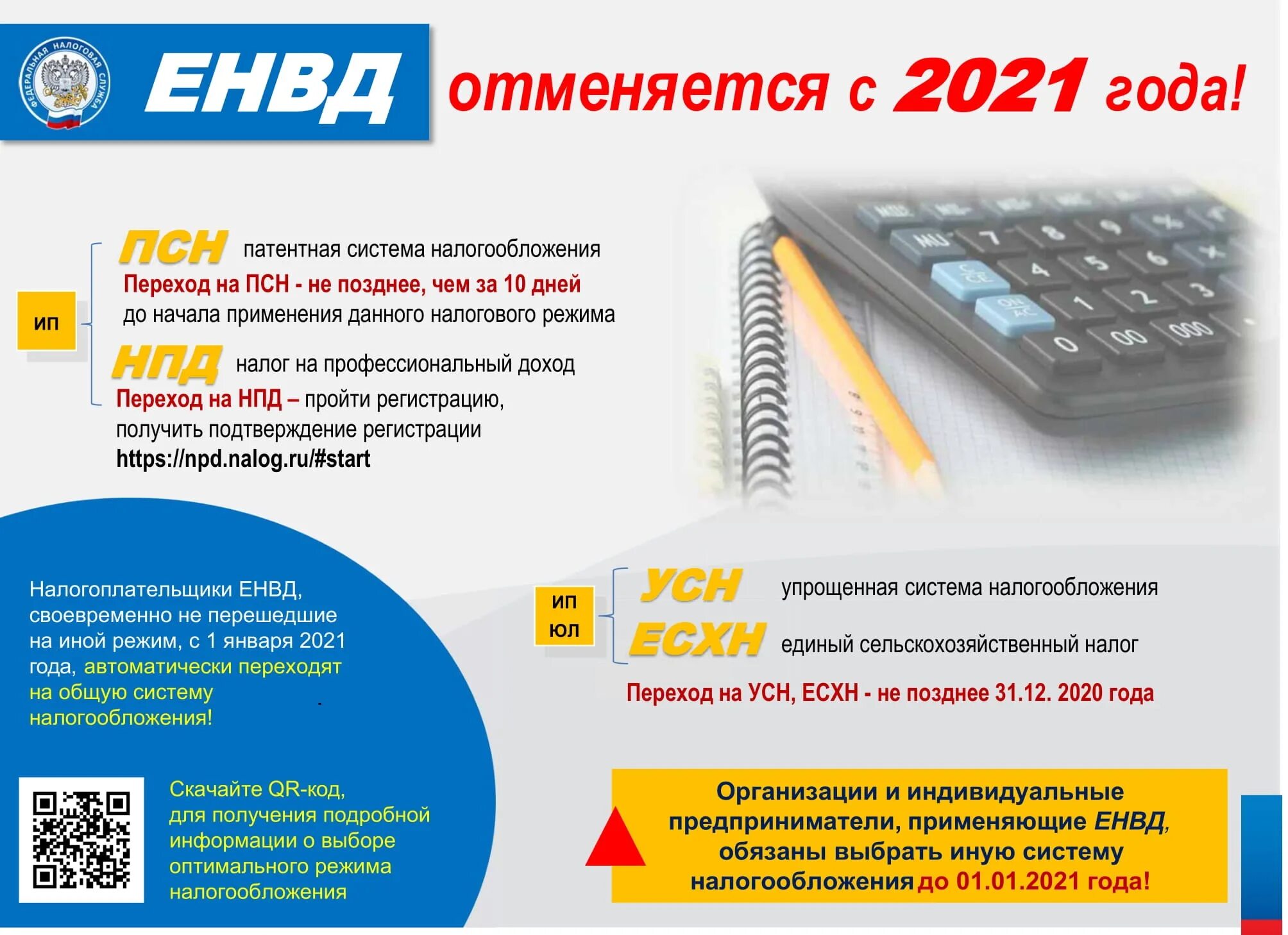 Изменения налогов 2021. Системы налогообложения 2021. Системы налогообложения для ИП В 2021. Патентная система налогообложения в 2021 году для ИП. Налоговые режимы для ИП С 2021.