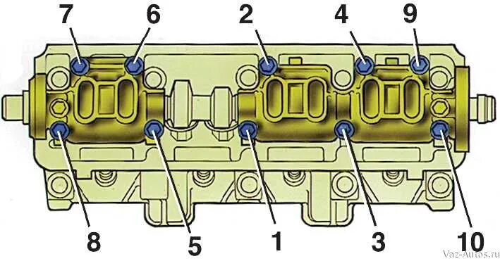Болты гбц ваз 2114 8 клапанов. Протяжка ГБЦ ВАЗ 2114. Протяжка головки блока ВАЗ 2114 8 клапанов. Протяжка головки блока цилиндров ВАЗ 2115. Протяжка головки 2114 8 клапанов.