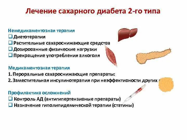 Лечу фимозу