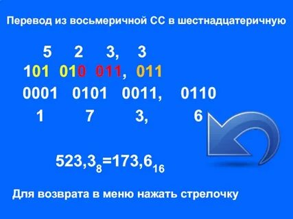 Перевод из восьмеричной системы в шестнадцатеричную