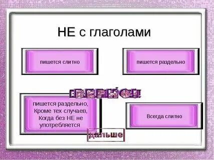 Несовместимы как пишется слитно