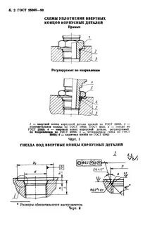 Уплотнения соединений