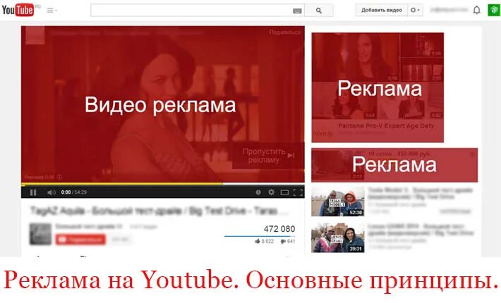 Ютуб разместить. Youtube реклама. видеореклама на youtube. реклама в видеороликах на youtube. реклама на ютубе пример.