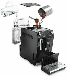 Автоматическая кофемашина delonghi etam 29.510 черный