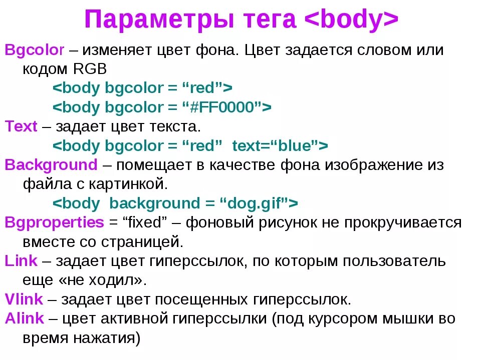 Тег для фона в html. Цвет фона в html тег. Тег цвета текста в html. Тег для изменения цвета текста в html.