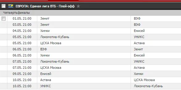 ТУРНИРНАЯ ТАБЛИЦА ВТБ photos