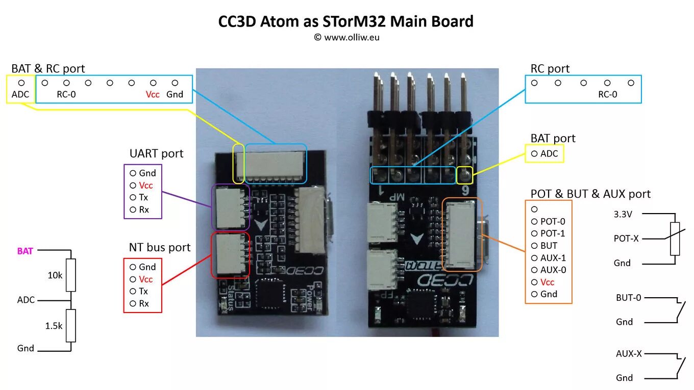 Схем подключения полетного контроллера cc3d. Storm32 BGC схема. Micro storm32 BGC. Storm32 схема контроллера. Main port