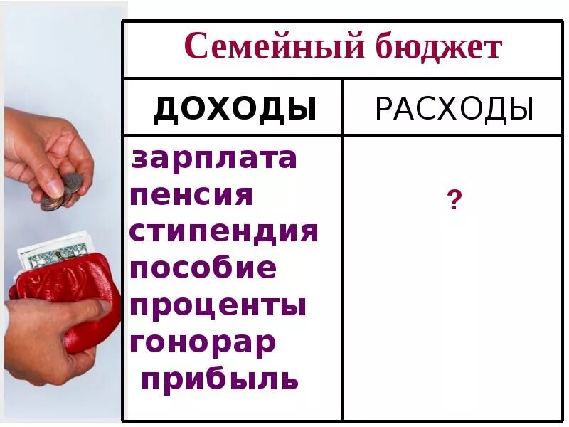 Урок по теме семейный бюджет 3 класс школа России. Семейный бюджет 3 класс. Семейный бюджет ом 3 класс. Доходы семьи.