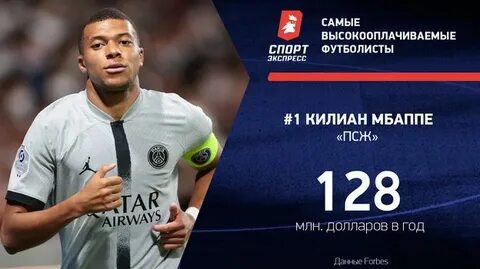 Самый высокооплачиваемый футболист
