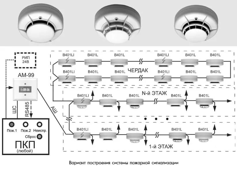 Схема подключения датчиков пожарной сигнализации. Схема подключения шлейфов пожарной сигнализации. Схема подключения датчика пожарной сигнализации ИП-212. Датчик пожарной сигнализации дымовой схема.