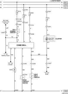 Chime bell