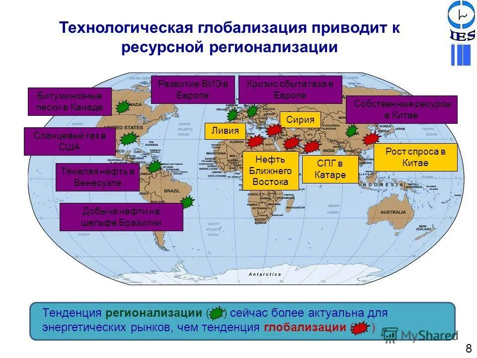 регионализация мировой экономики