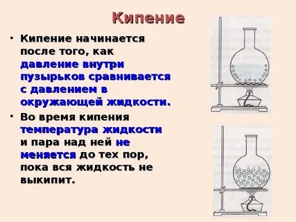 Почему при кипении вода
