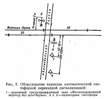 Расстояние светофоров на переезде