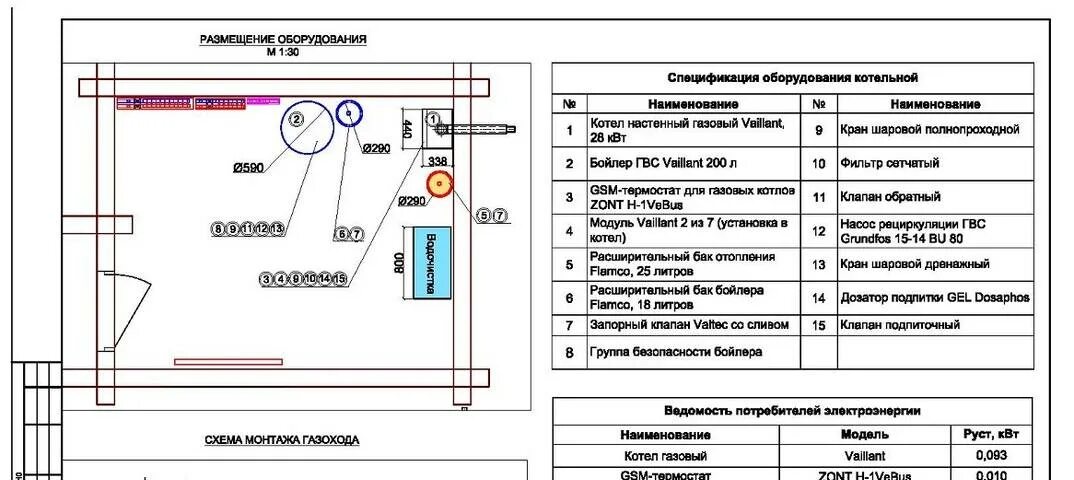 Объем помещения для установки котла. Требования к площади котельной в частном доме для газа. размер помещения котельной в частном доме для газового котла. требования к котельной в частном доме для газа нормы. газовая котельная в частном доме требования к помещению для котла.