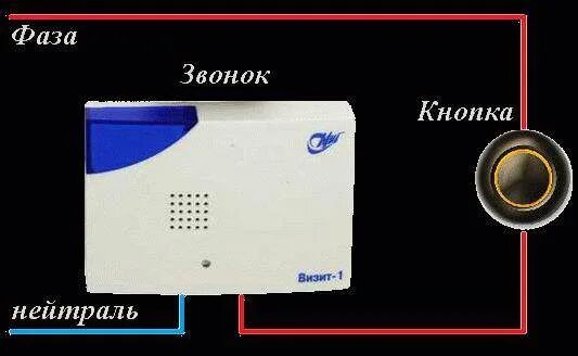 Ответы Mail.ru: Когда подключается электрический звонок в квартиру, кнопка должн