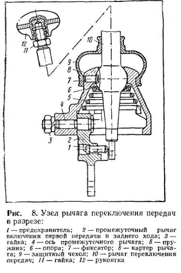 Переключение коробки передач зил. Схема механизма переключения передач ЗИЛ 130. ЗИЛ 130 передачи КПП. Крышка КПП ЗИЛ 130 схема. Коробка КПП ЗИЛ 130 схема переключения передач.