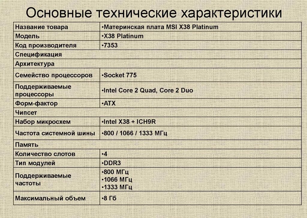 Технические характеристики. Технические характеристики 5500. Преобразователь статический а2331. Технические характеристики персонального компьютера. Генератор бензиновый 5 квт прораб.