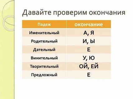 Родительный падеж и винительный падеж окончание