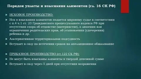 Какая подсудность взыскания алиментов