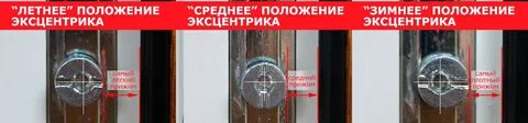 Стеклопакет зимний режим